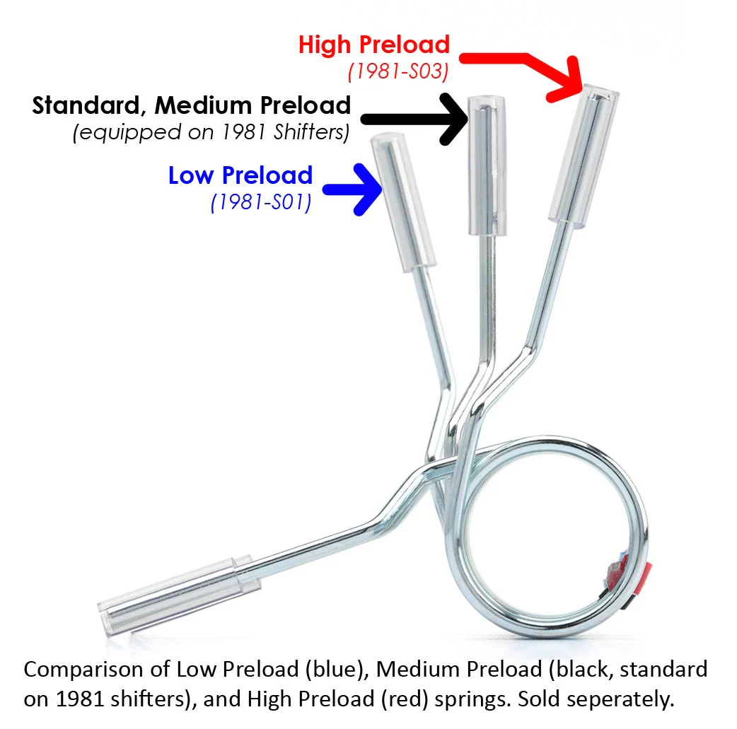 Low Preload Centering Spring for 1981-LHD and 1981-RHD Shifters - Image 12
