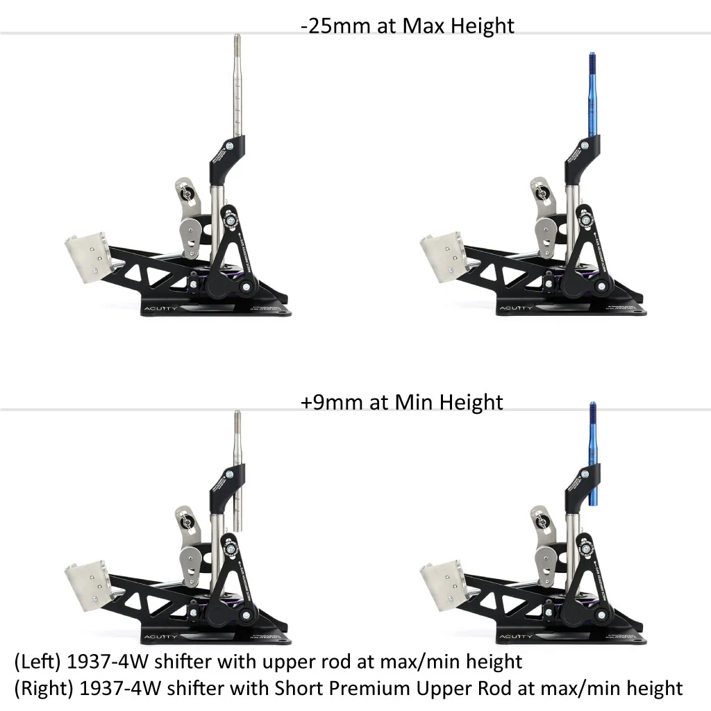Premium Upper Rods - Image 14